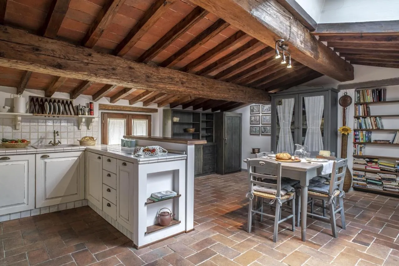 Il Presto Di San Martino Apartment Florence 0*,