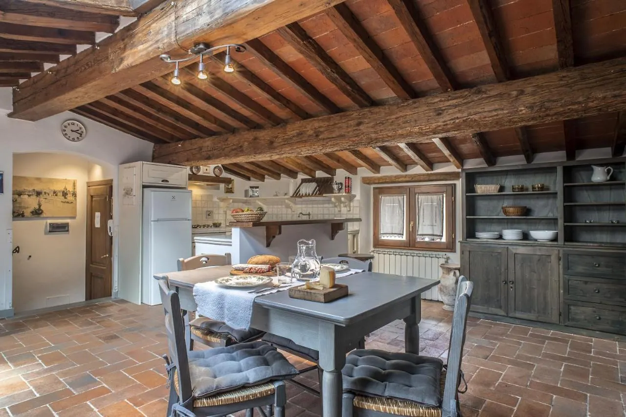 Il Presto Di San Martino Apartment Florence